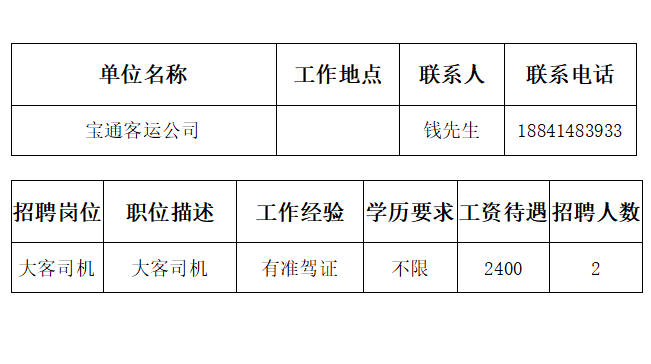 辽源市企业调查队最新招聘信息全面解析