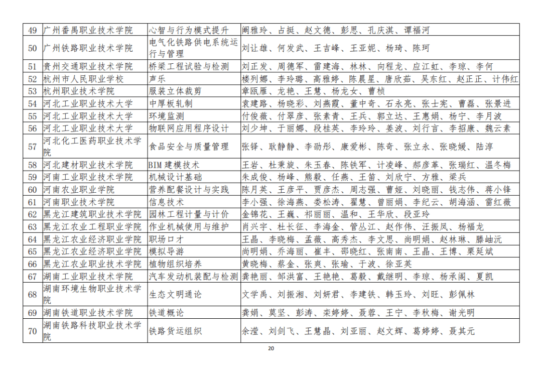 本溪满族自治县成人教育事业单位最新项目概览与动态分析