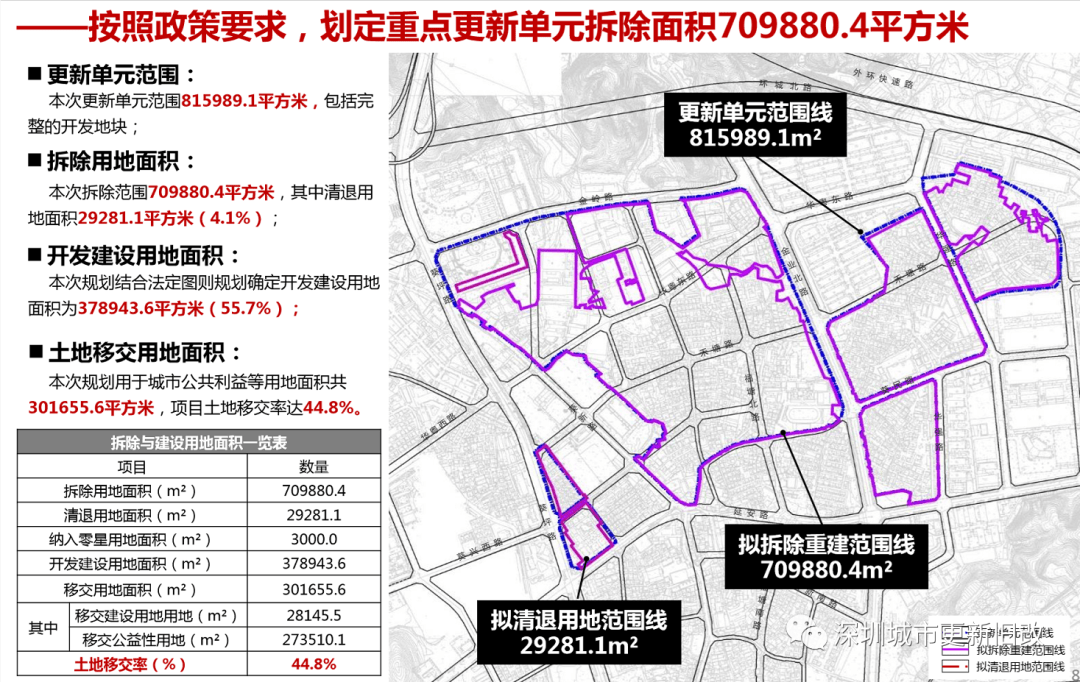 泌阳县康复事业单位发展规划概览