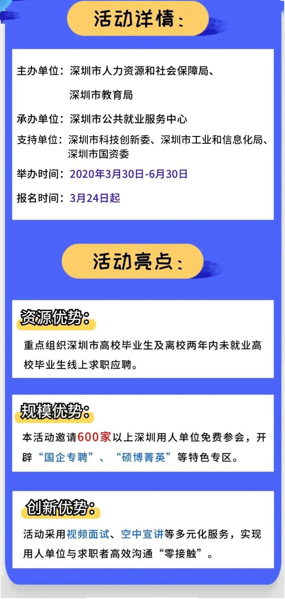 复兴区人力资源和社会保障局招聘公告详解