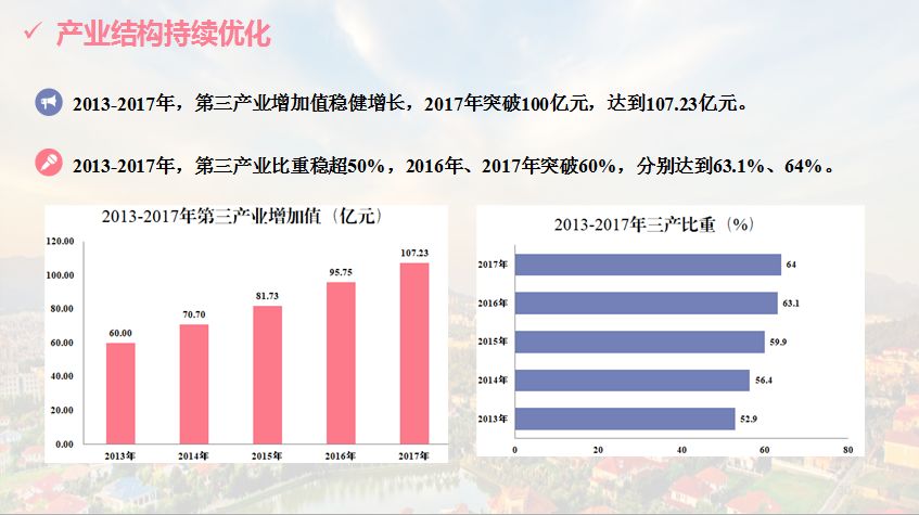 余姚市特殊教育事业单位发展规划研究报告