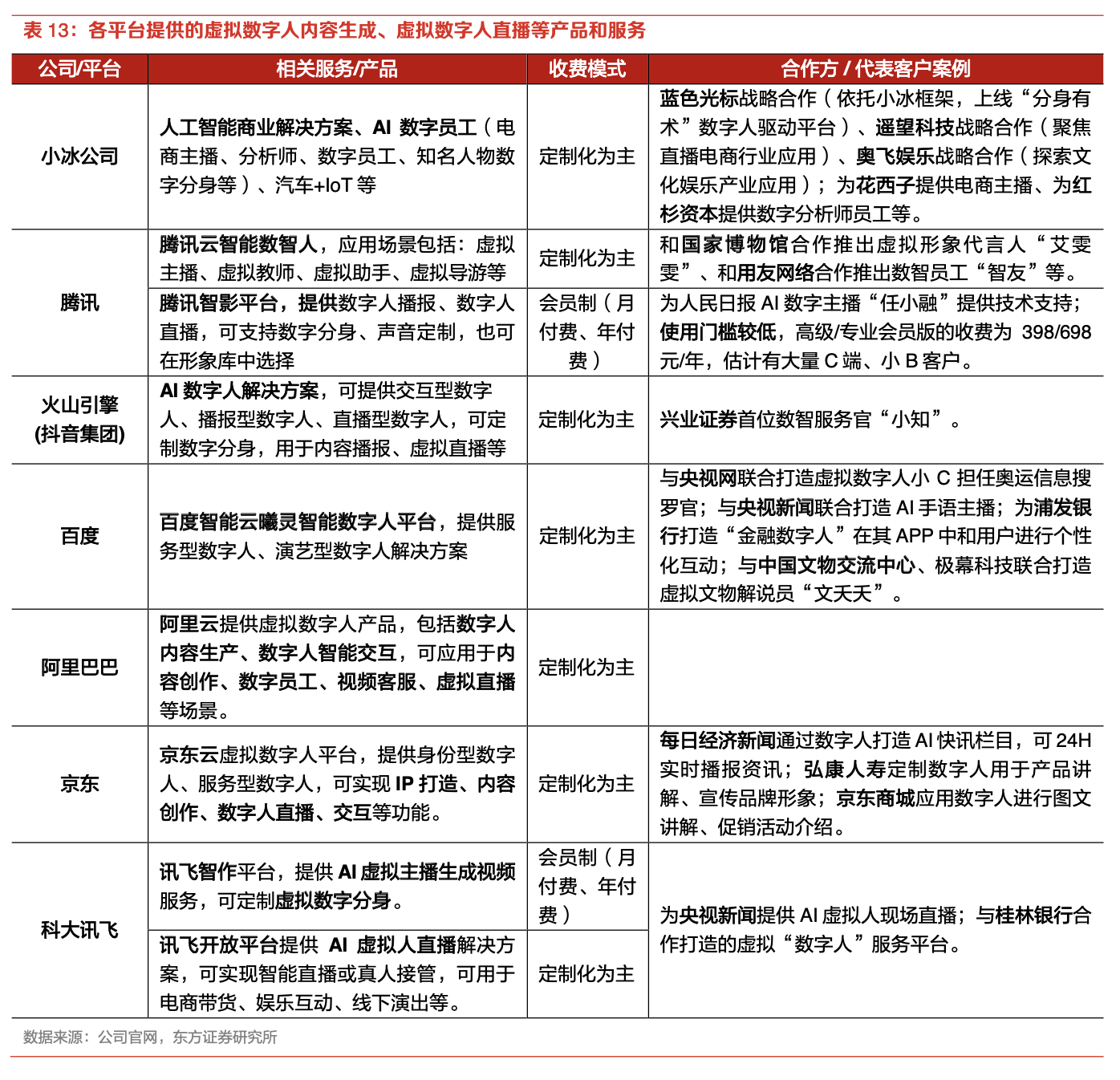 华海公司虚拟镇人事大调整，塑造未来科技领导团队