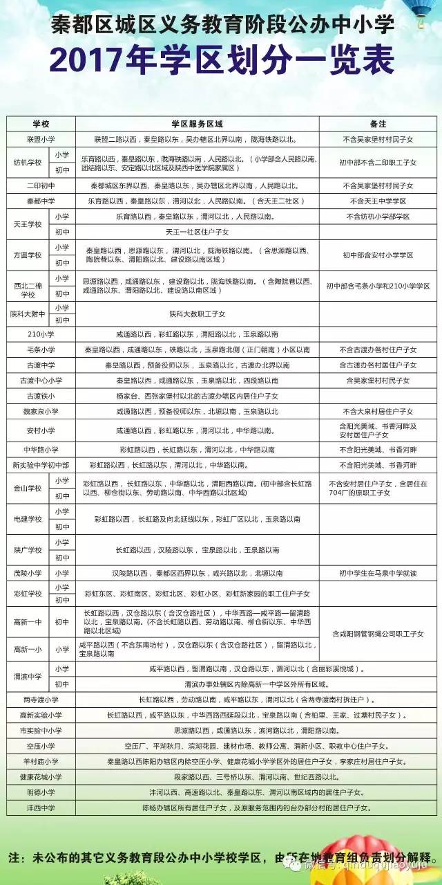 金湖县成人教育事业单位发展规划展望