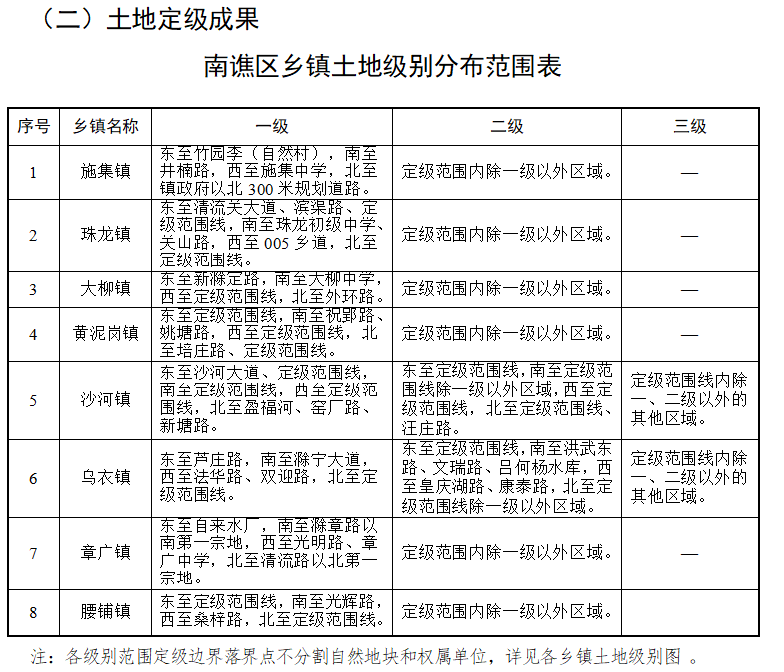 仙夹镇交通新动态，迈向更便捷的未来