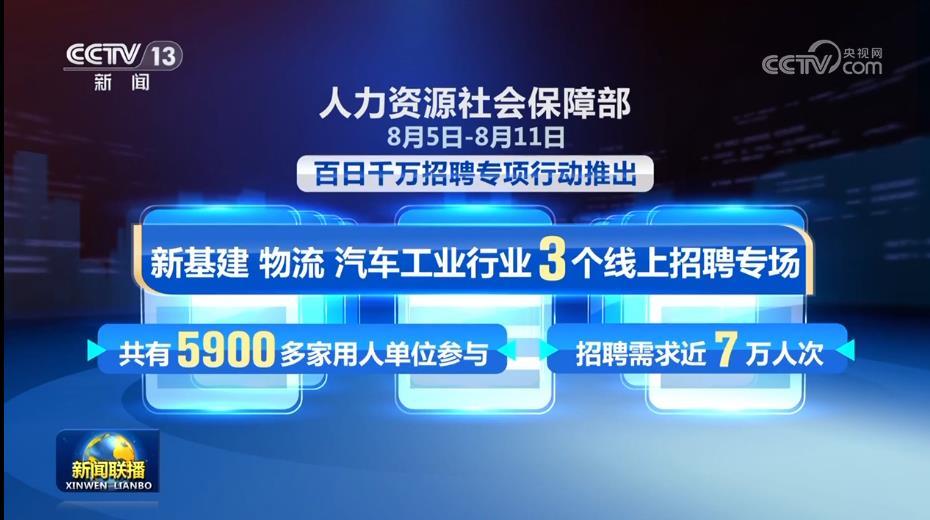 阿荣旗发展和改革局最新招聘启事