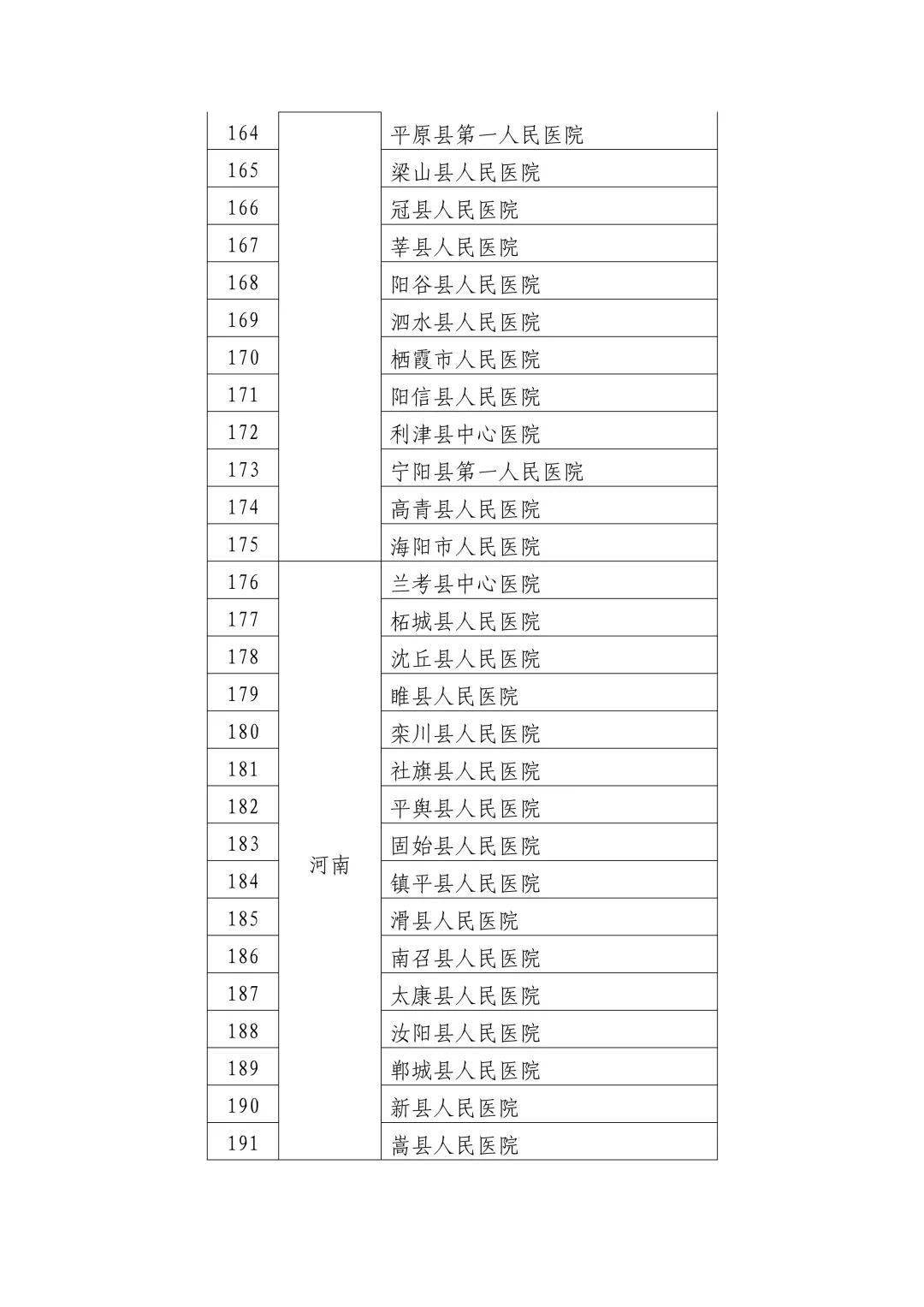 田林县数据和政务服务局最新新闻发布