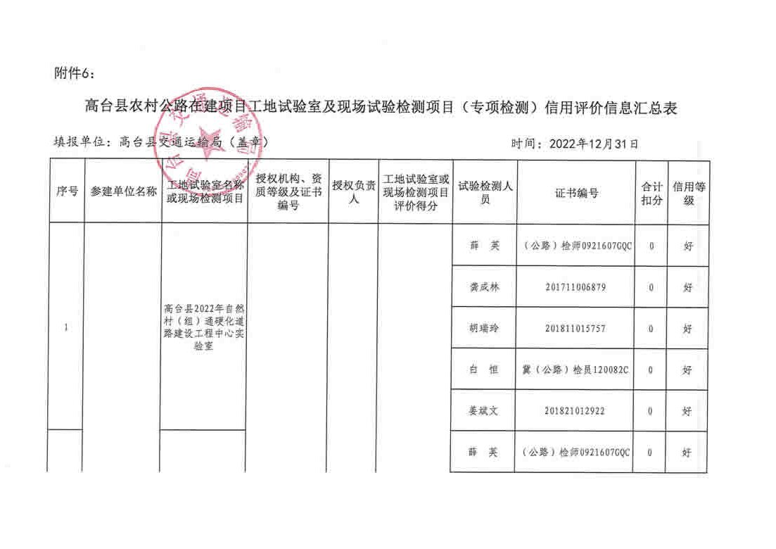 澄城县公路维护监理事业单位最新项目深度探究