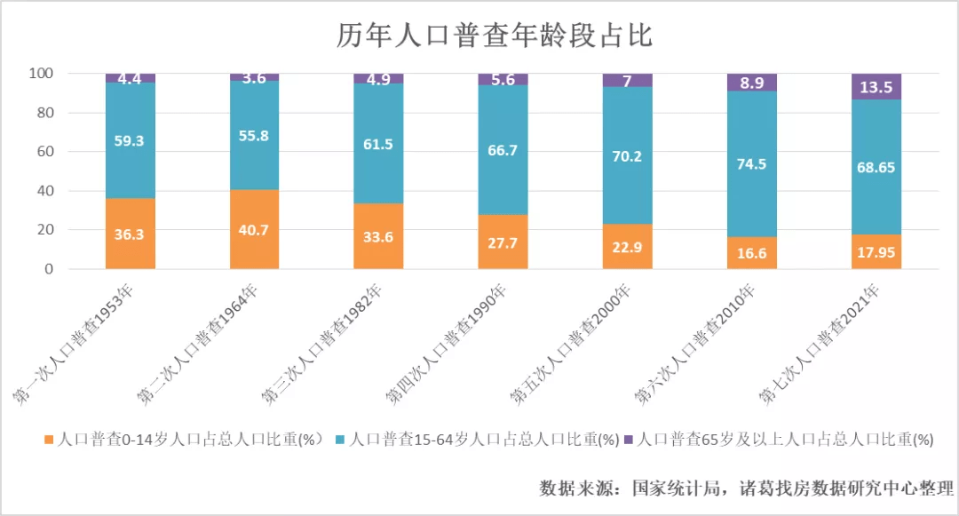 高明区数据和政务服务局人事任命揭晓，深远影响的变革即将开启