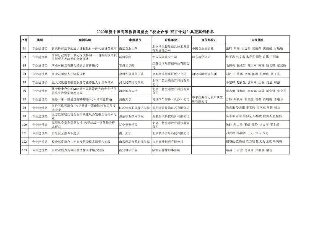 安达市成人教育事业单位发展规划概览