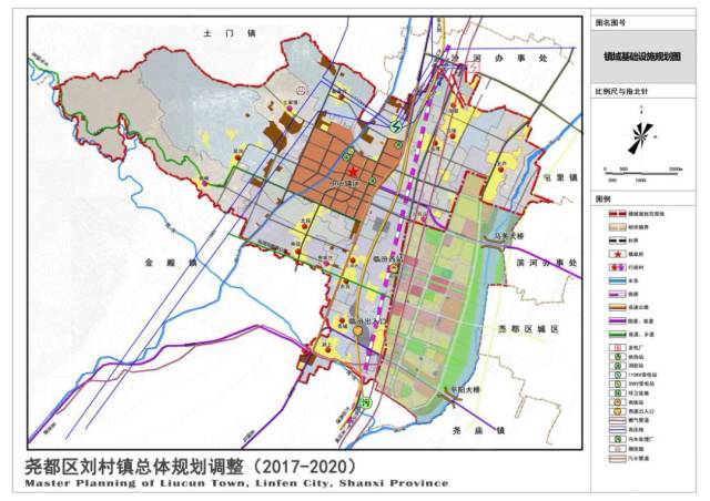 临汾市供电局未来发展规划展望