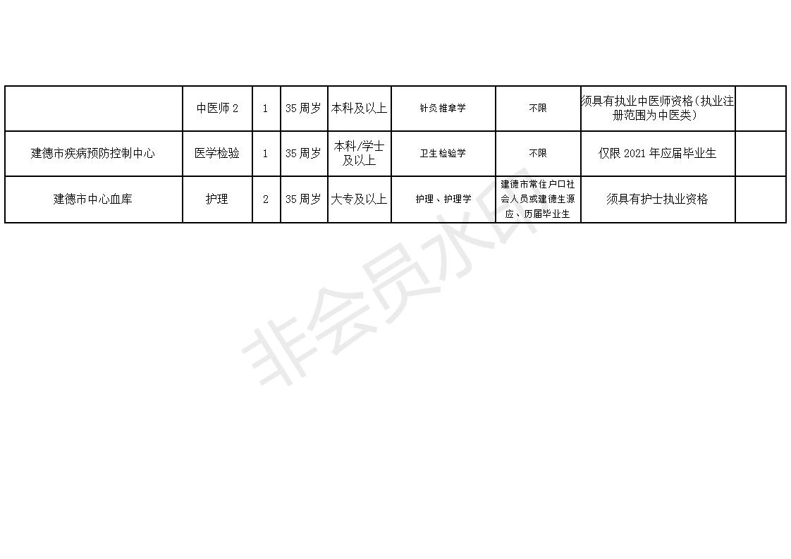 紫金县康复事业单位最新项目推动康复服务升级与发展进程