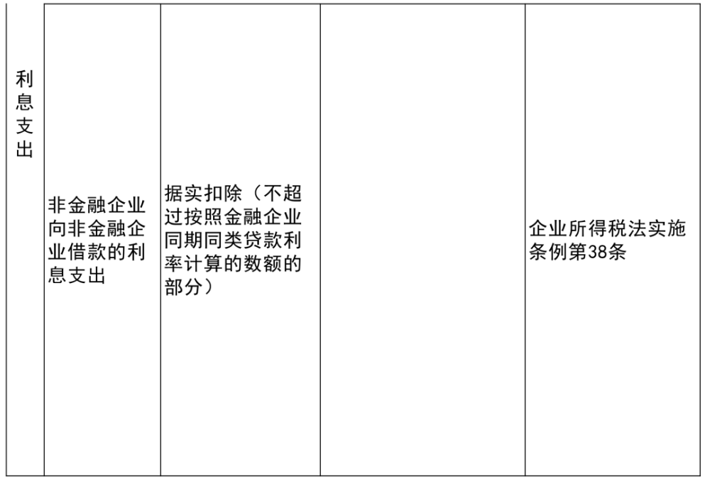 番禺区殡葬事业单位项目最新进展及未来展望