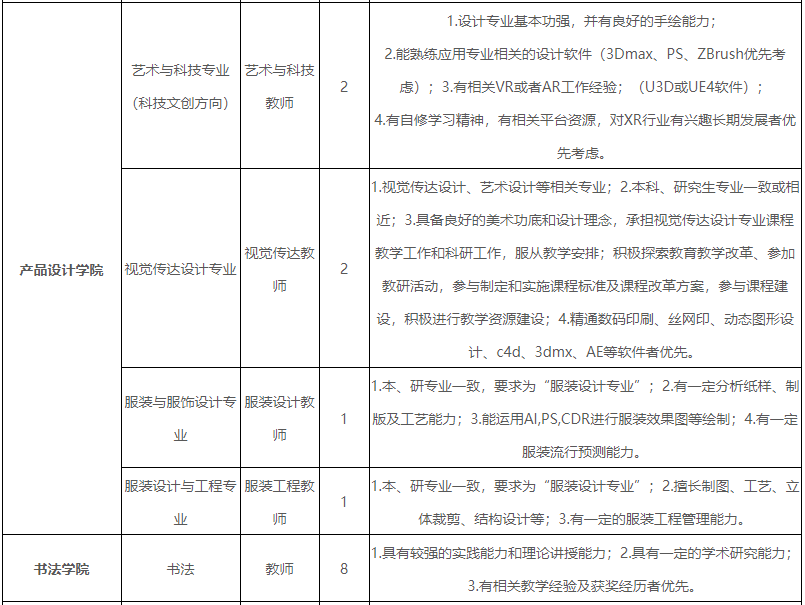 东辽县成人教育事业单位人事最新任命公告