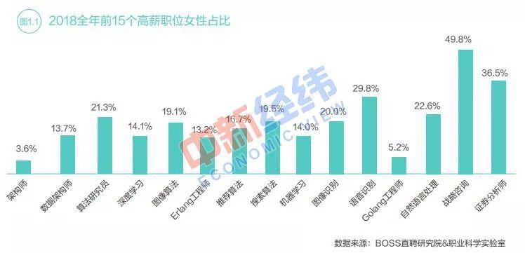 开福区初中最新招聘信息与教育人才招聘展望概览