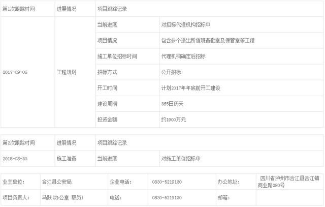 合江县公安局科技赋能警务，打造智慧公安新标杆项目启动