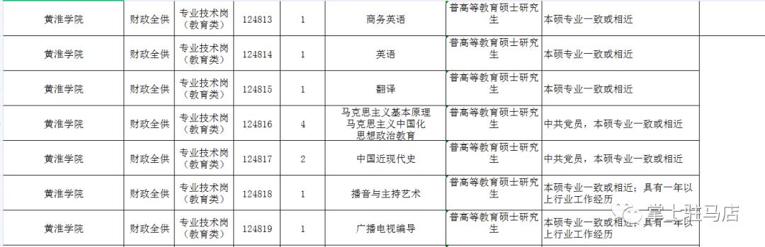 遂平县初中招聘启事，最新职位空缺及要求概览