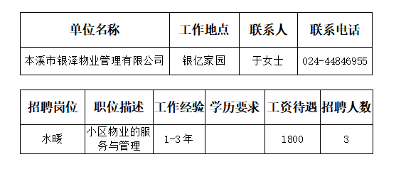 船营区水利局最新招聘信息与招聘细节全面解析