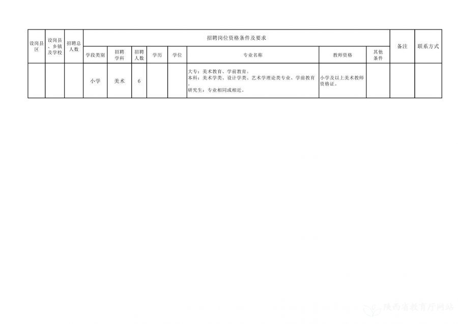 远安县特殊教育事业单位最新招聘信息解读与招聘动态