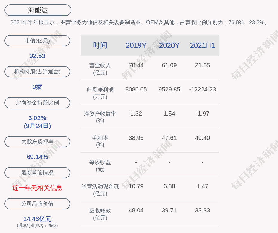 门头沟区数据和政务服务局新项目推动数字化转型助力地区经济腾飞