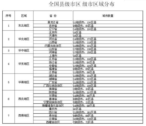 省直辖县级行政单位市地方志编撰办公室新任领导工作展望与领导团队更新概览