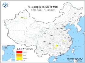 北石槽乡天气预报最新详解