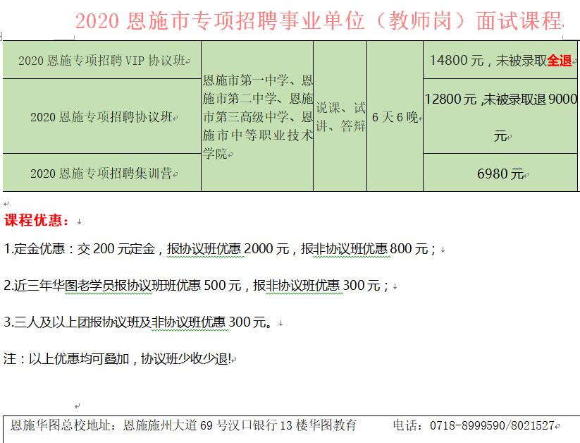 港口区特殊教育事业单位招聘信息与解读速递