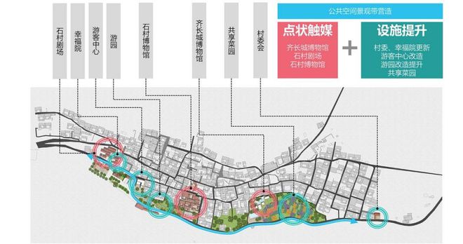 高薪技术产业园区自然资源和规划局发展规划概览