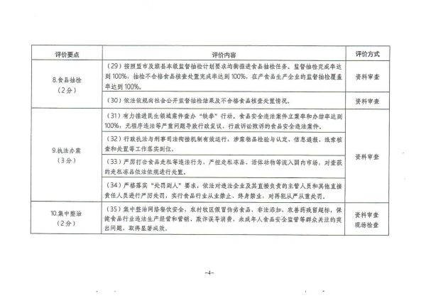 静宁县市场监督管理局最新发展规划概览