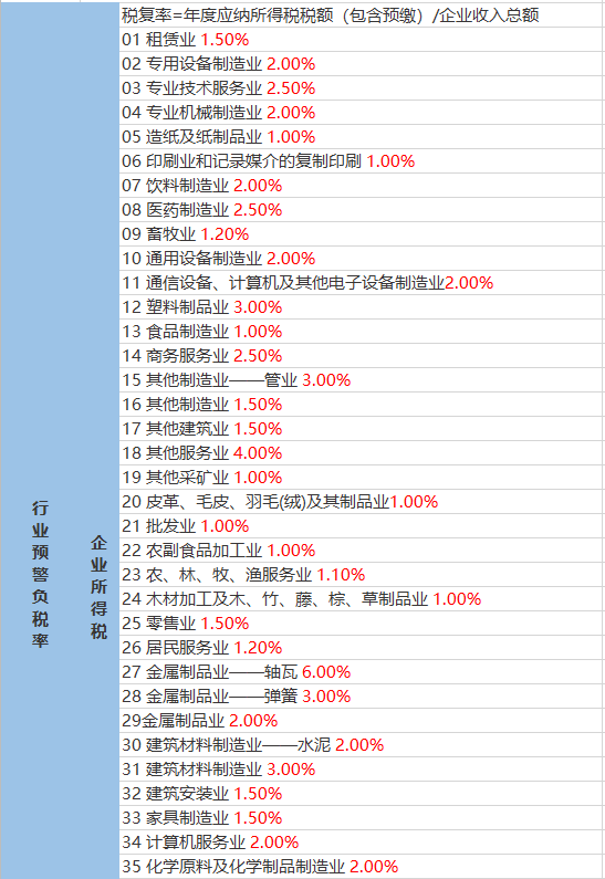 寂光村天气预报更新通知