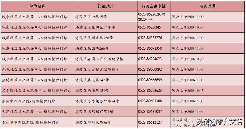 高港区成人教育事业单位最新动态与成就概览