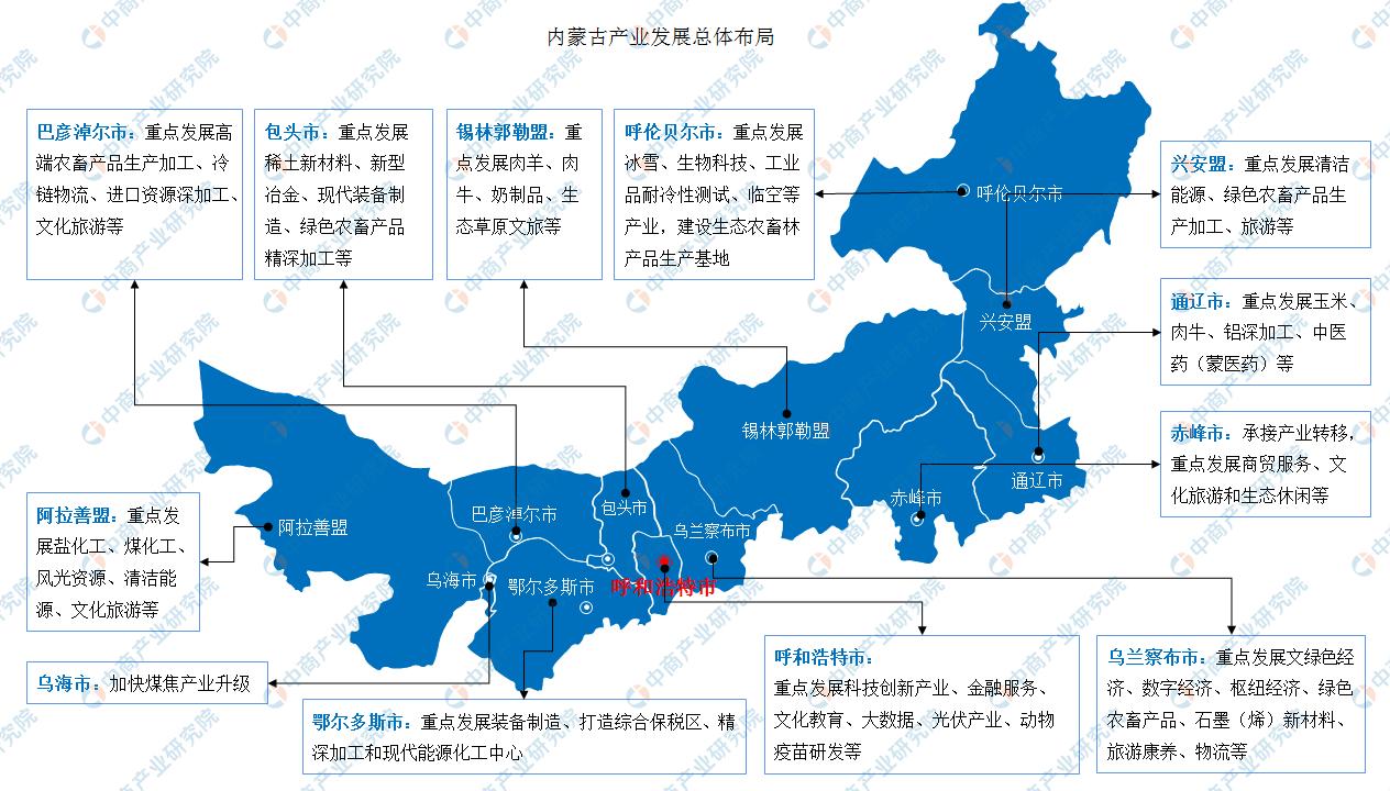 巴彦淖尔市招商促进局发展规划，构建共赢新时代招商格局