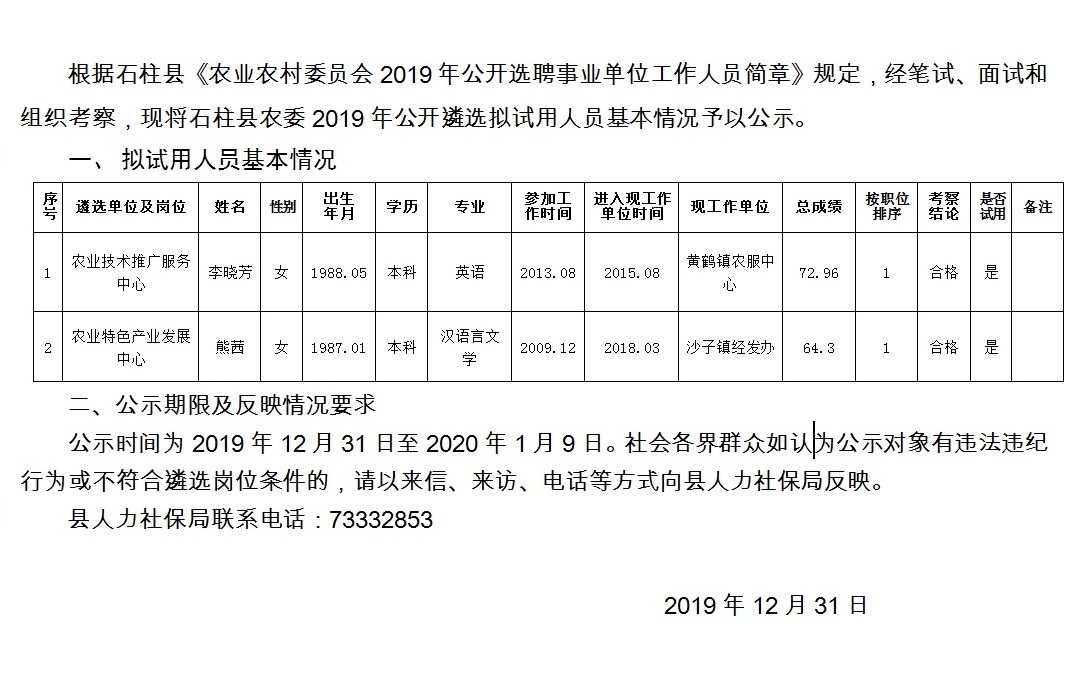 拉妥六村最新招聘信息全面解析