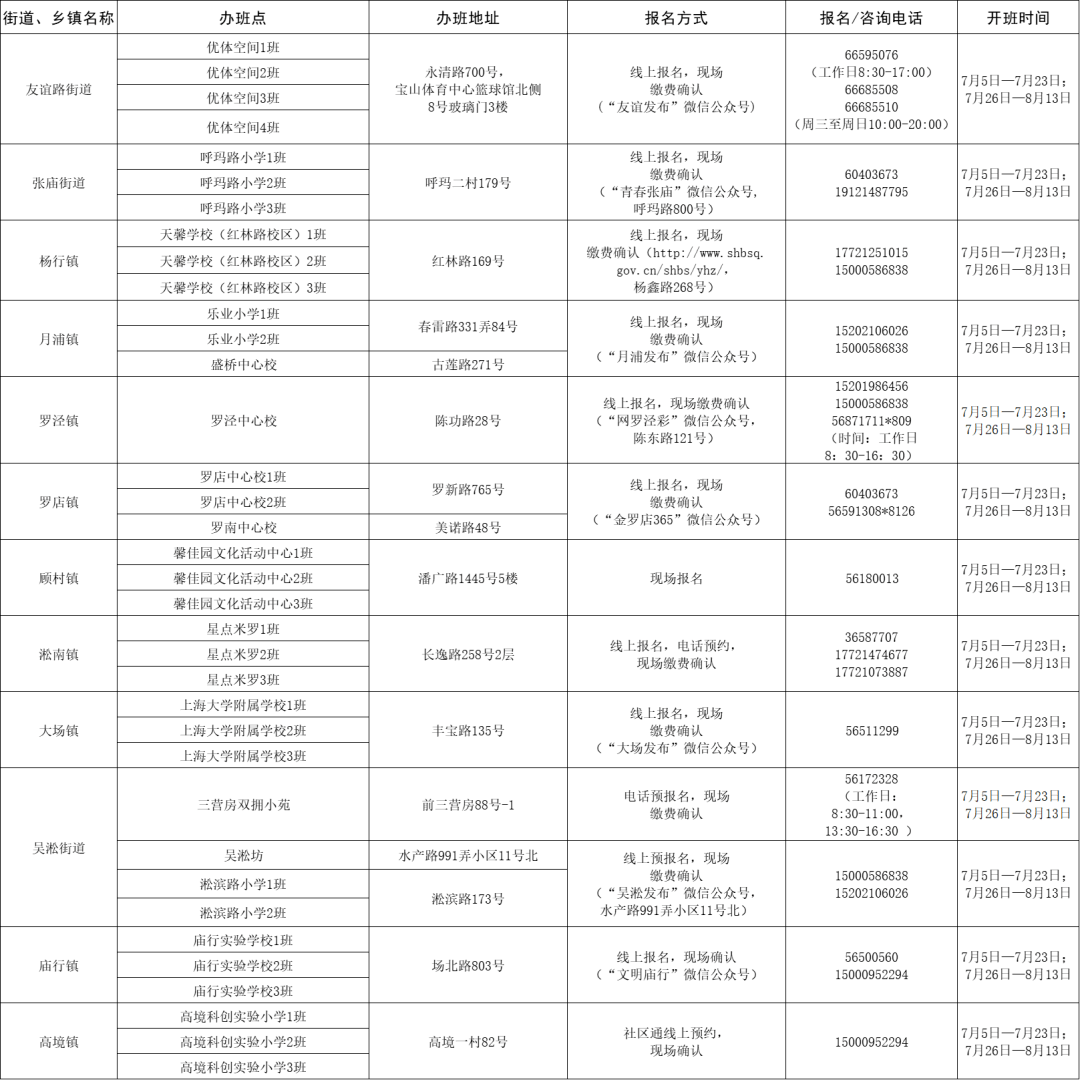 港南区体育馆最新招聘公告汇总