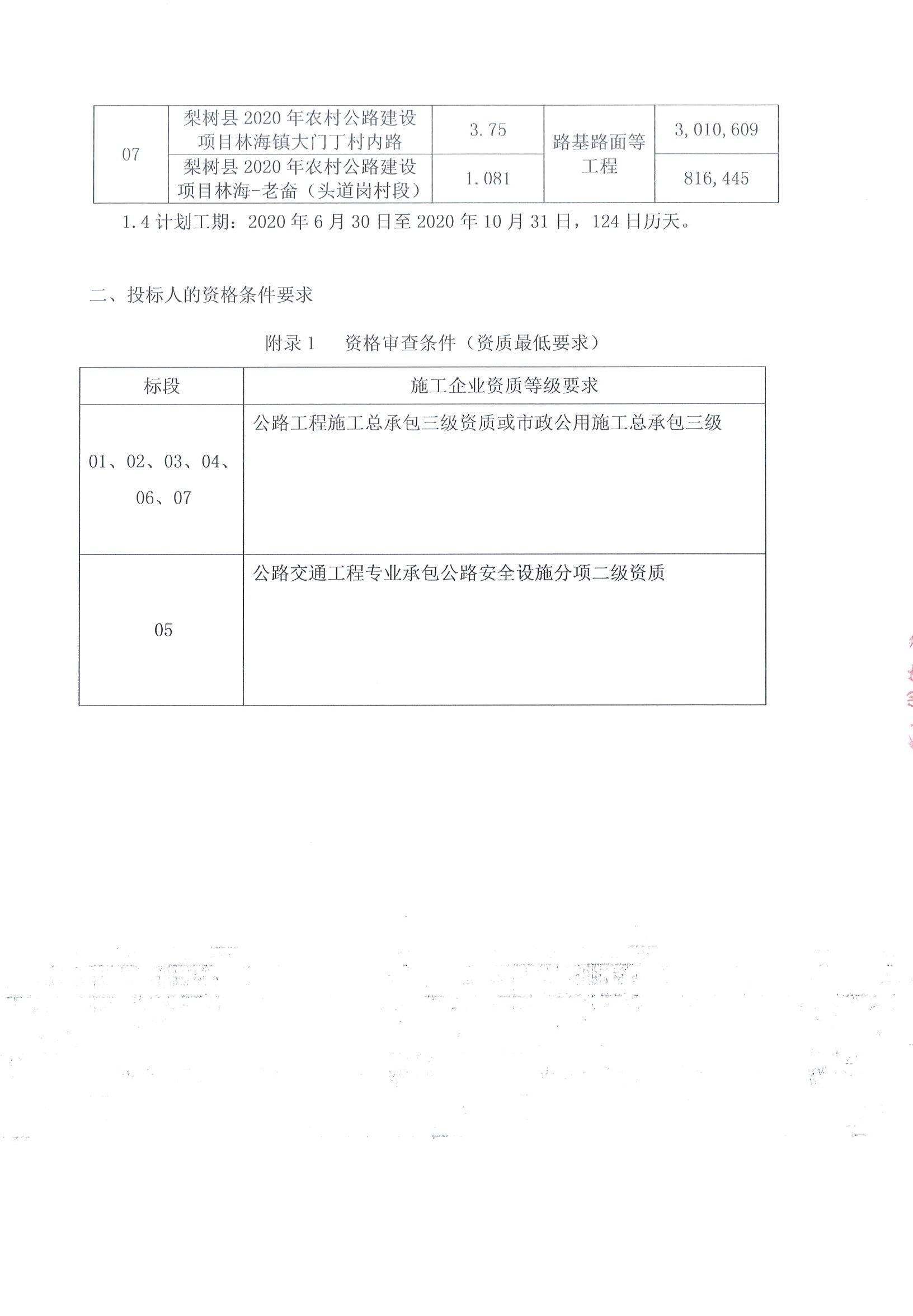 县级公路维护监理事业单位项目研究，资源优化与效益最大化探索