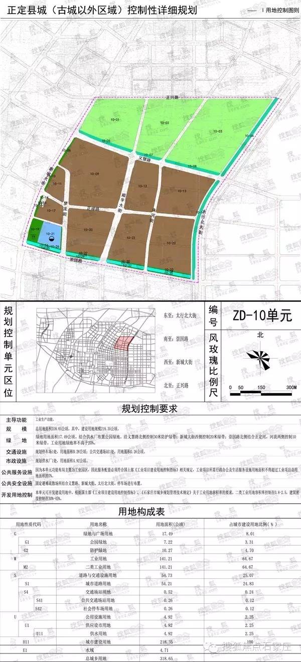 恒山区住房和城乡建设局发展规划概览