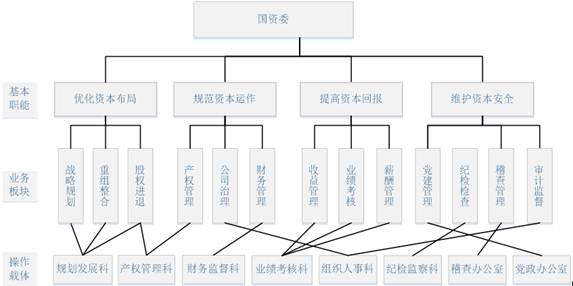 静安区科技局发展规划揭秘，打造科技创新高地，引领区域高质量发展新篇章