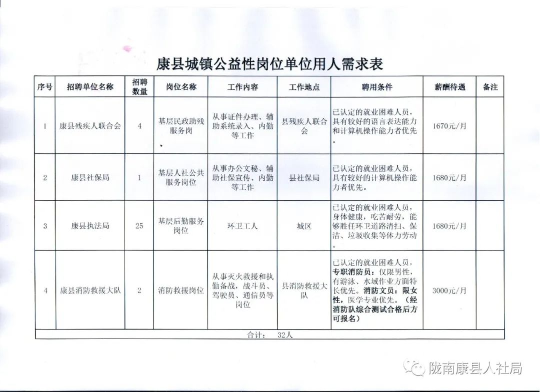 沙河口区殡葬事业单位招聘信息与行业趋势解析