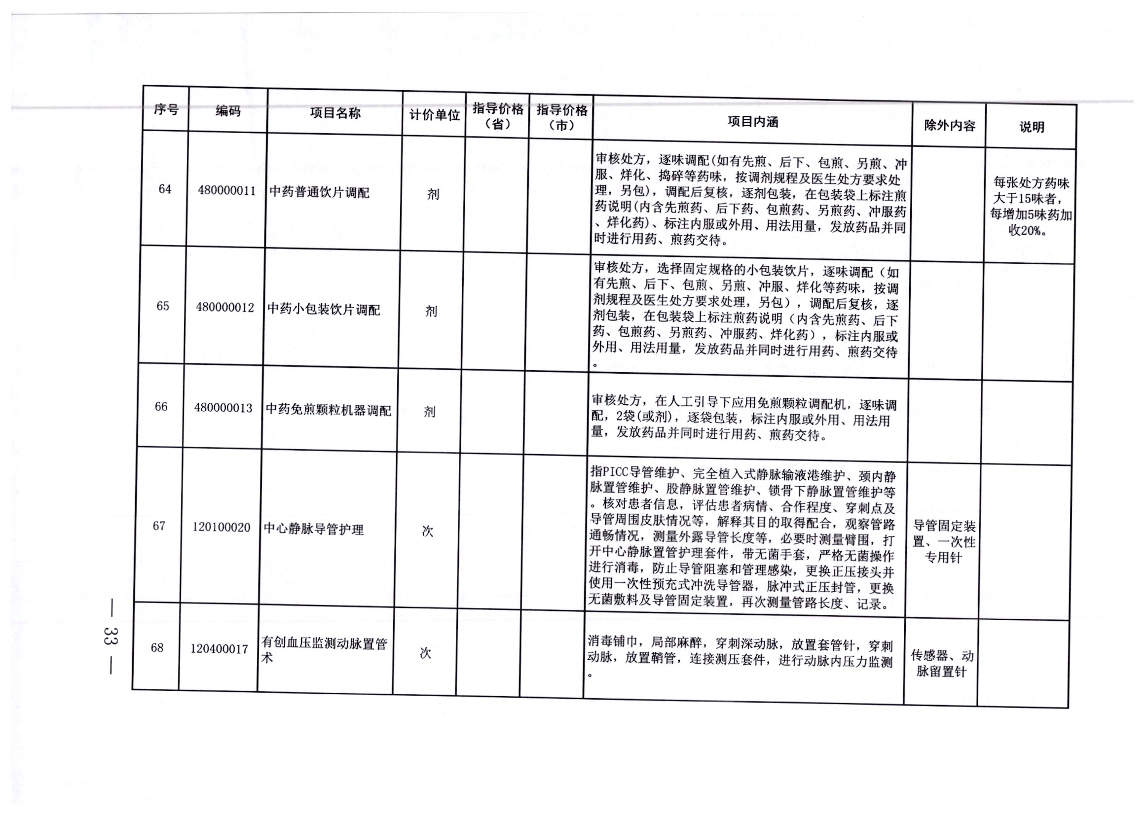 德城区住房和城乡建设局最新招聘信息全面解读