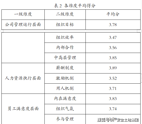 广安市企业调查队最新招聘信息全面解析及招聘细节探讨