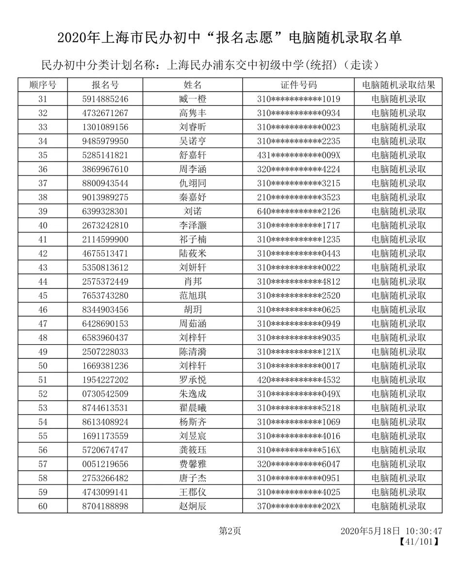 浦东新区初中最新资讯