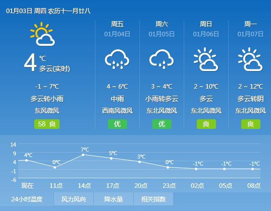 2024年12月23日