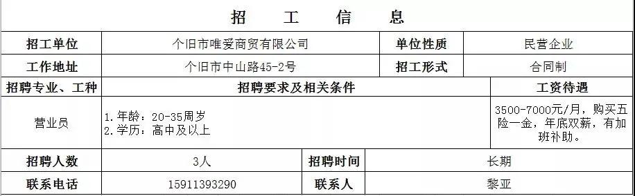 个旧市初中最新招聘公告概览