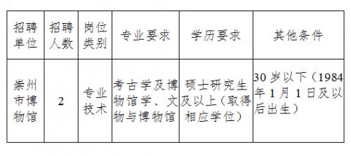 米脂县文化局最新招聘信息与职位详解