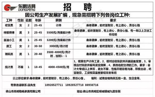 东园镇最新招聘信息全面解析