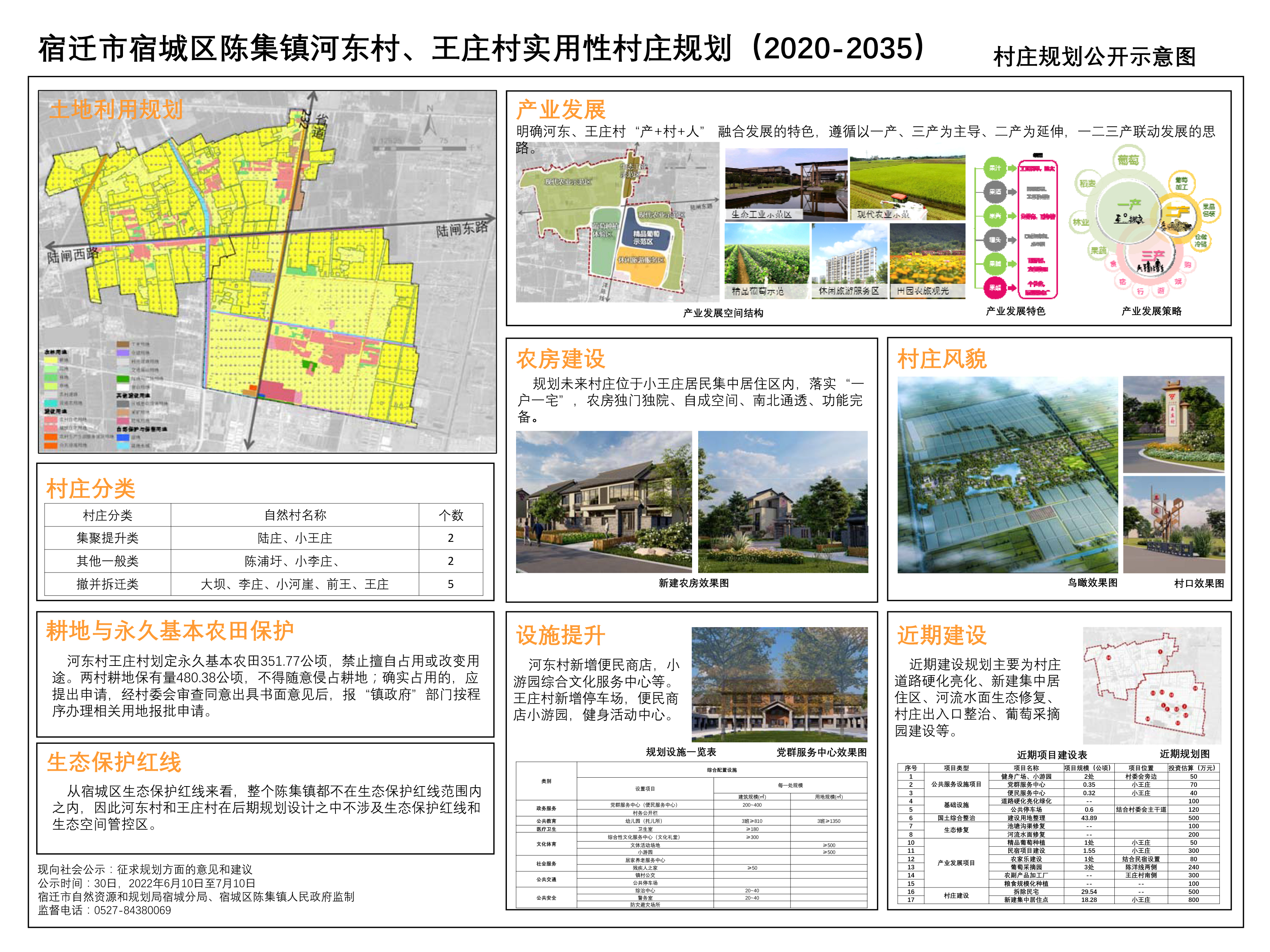 打渔陈乡发展规划概览，未来蓝图揭秘