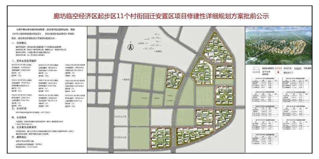 箍窑川村民委员会发展规划概览