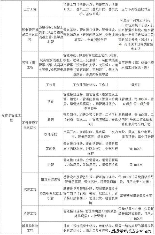 周宁县殡葬事业单位项目最新进展及未来前景展望