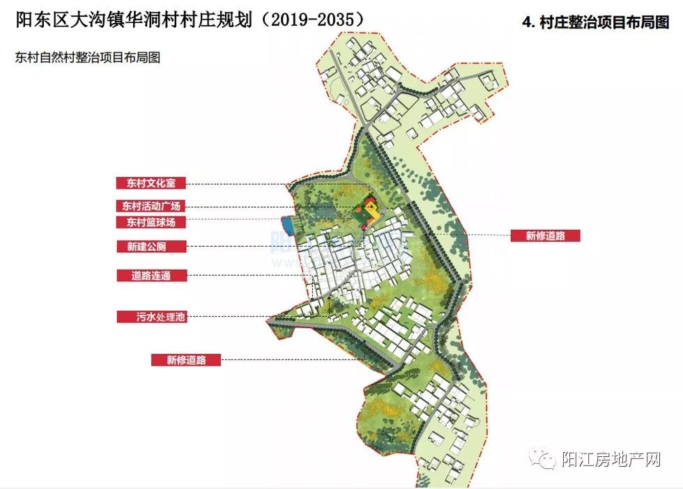 阴坡村民委员会最新发展规划