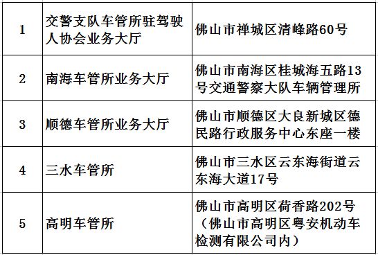 三区数据局与政务服务局人事任命动态解析