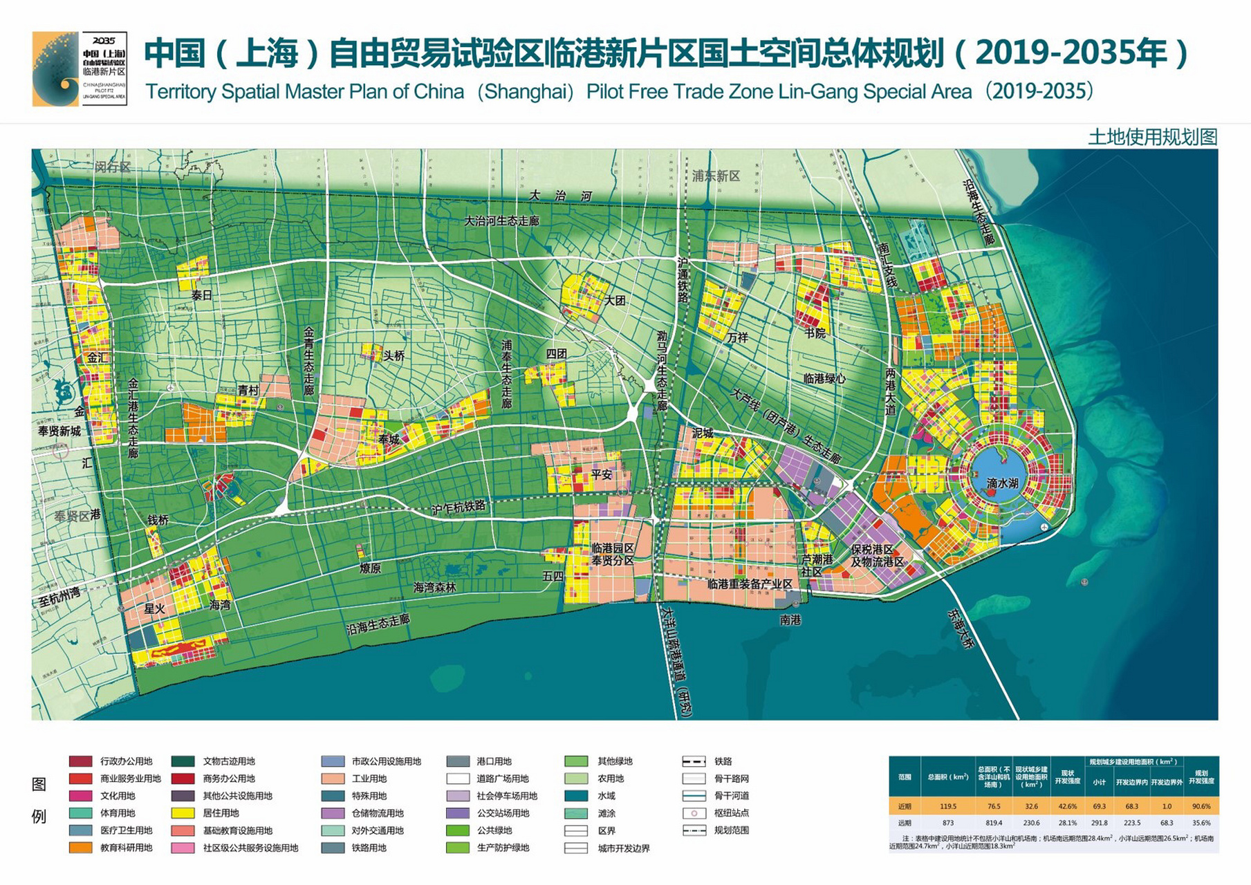 奉贤区统计局最新发展规划，探索未来，助力区域繁荣发展